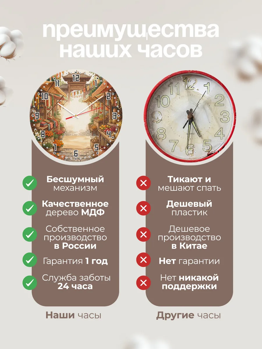 Часы настенные бесшумные Храмовый рынок подарок 33 см — фото 10