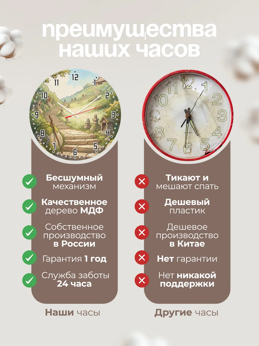 Часы настенные бесшумные Паломническая тропа 33 см — фото 10
