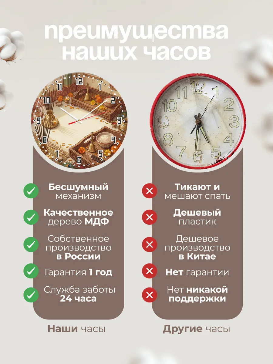 Часы настенные бесшумные Благовония подарок 33 см — фото 10