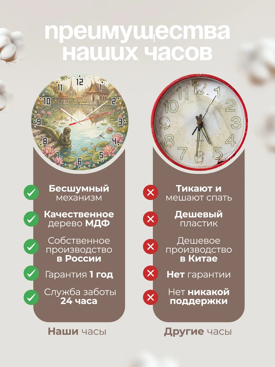 Часы настенные бесшумные Лотосовый пруд у храма 33 см — фото 10