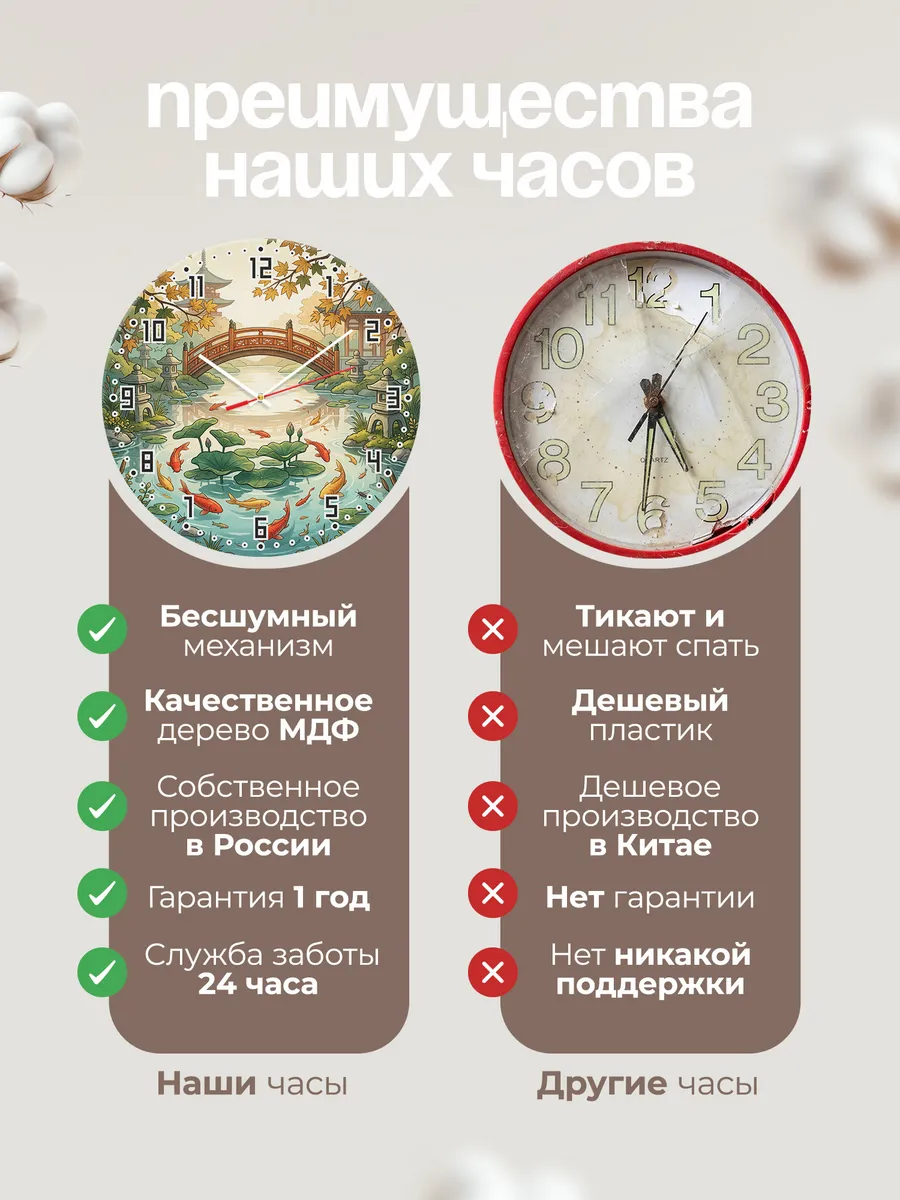 Часы настенные бесшумные Пруд с карпами у храма 33 см — фото 10