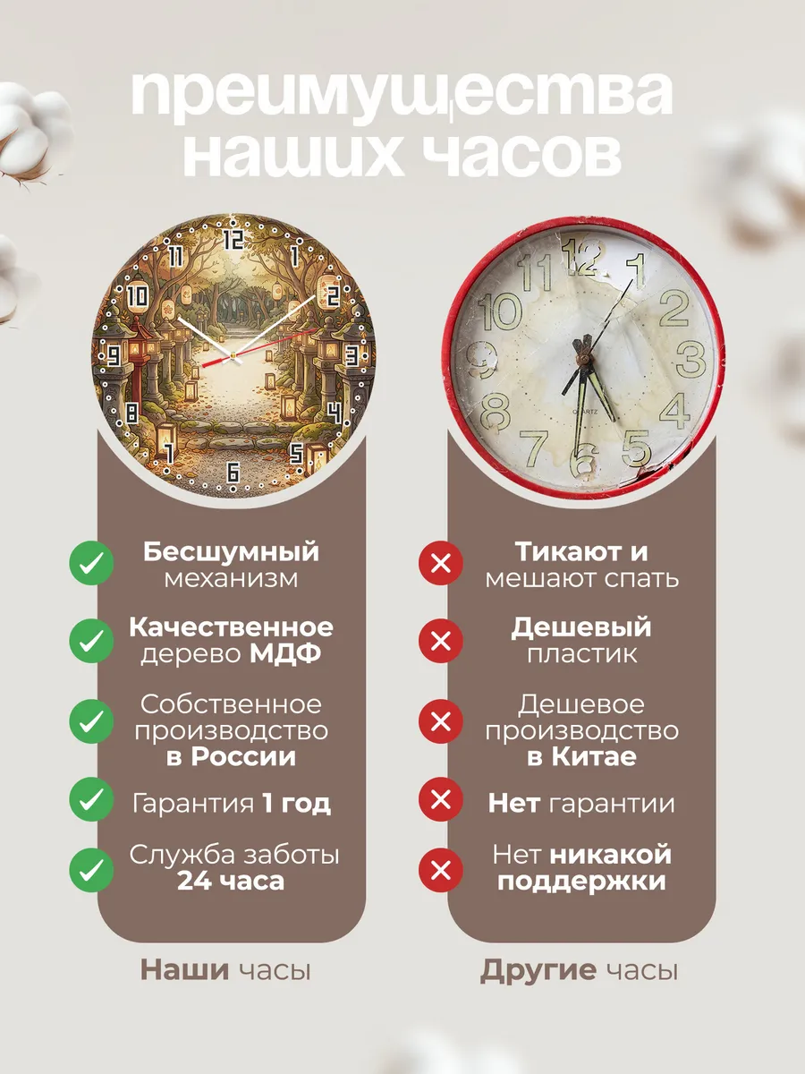 Часы настенные бесшумные Храмовые фонари подарок 33 см — фото 10