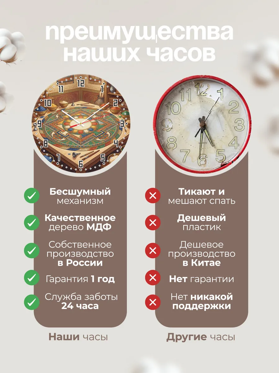 Часы настенные бесшумные Песочная мандала подарок 33 см — фото 10