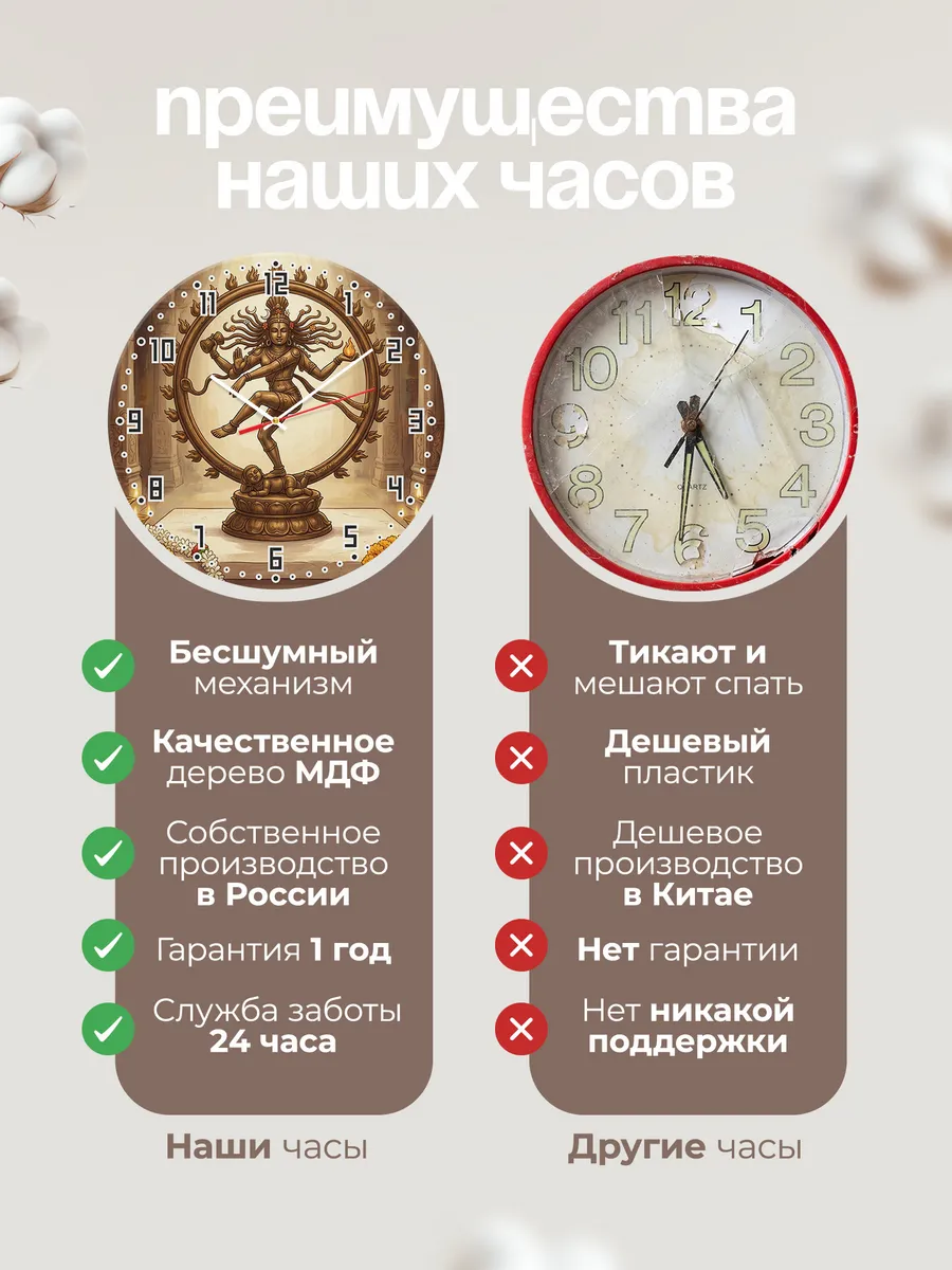 Часы настенные бесшумные Танцующий Шива бронза 33 см — фото 10