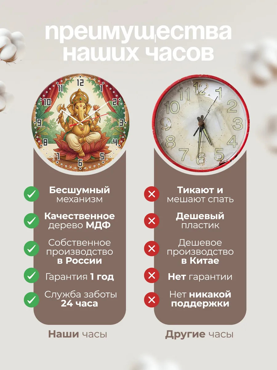 Часы настенные бесшумные Золотой Ганеша подарок 33 см — фото 10