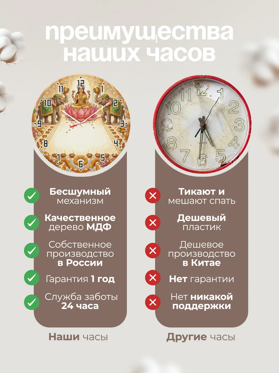 Часы настенные бесшумные Лакшми на лотосе подарок 33 см — фото 10
