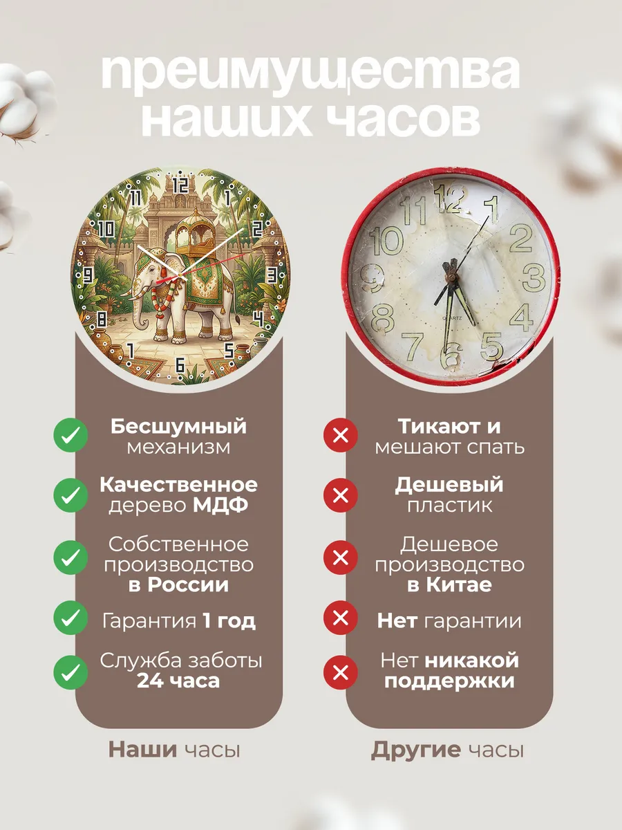 Часы настенные бесшумные Белый слон Айравата 33 см — фото 10