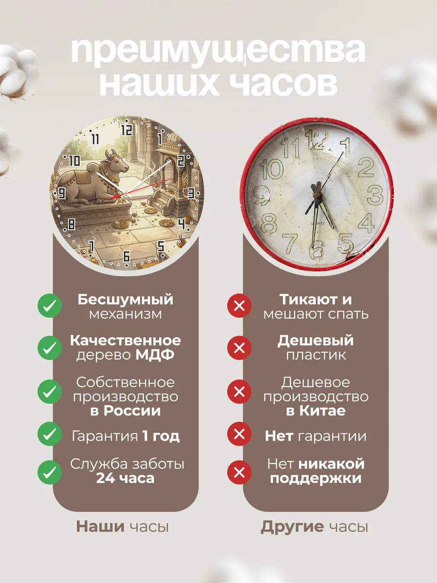 Часы настенные бесшумные Нанди бык подарок 33 см — фото 10