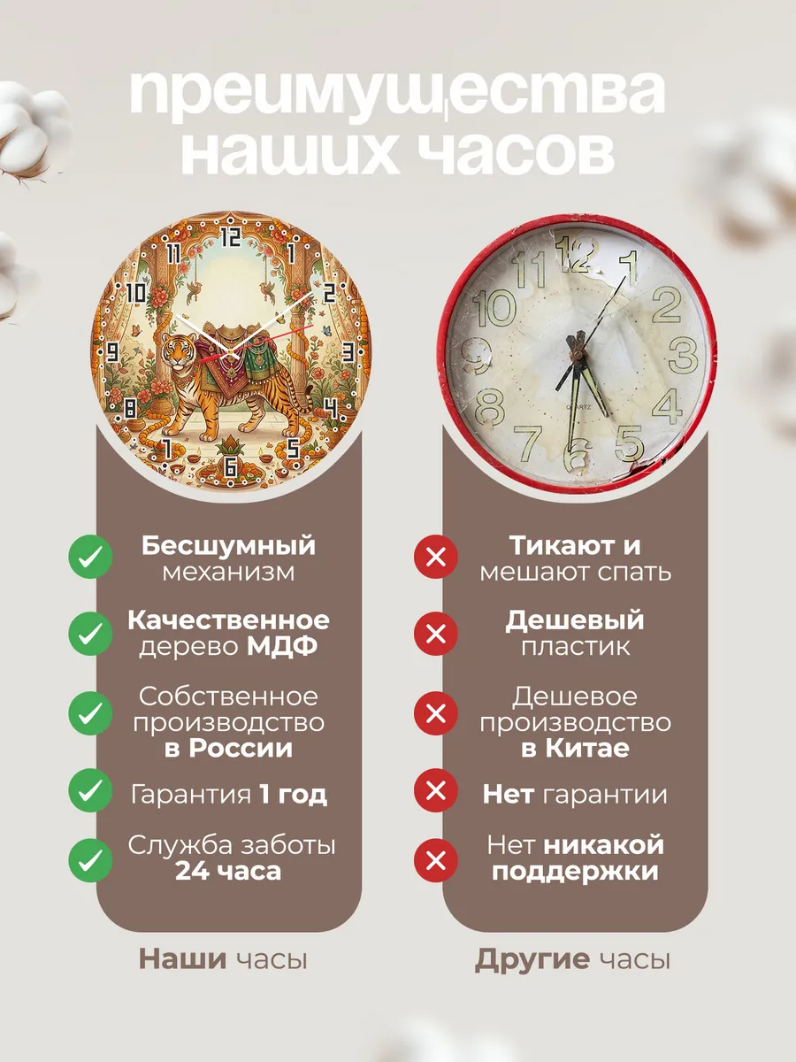 Часы настенные бесшумные Дурга на тигре подарок 33 см — фото 10