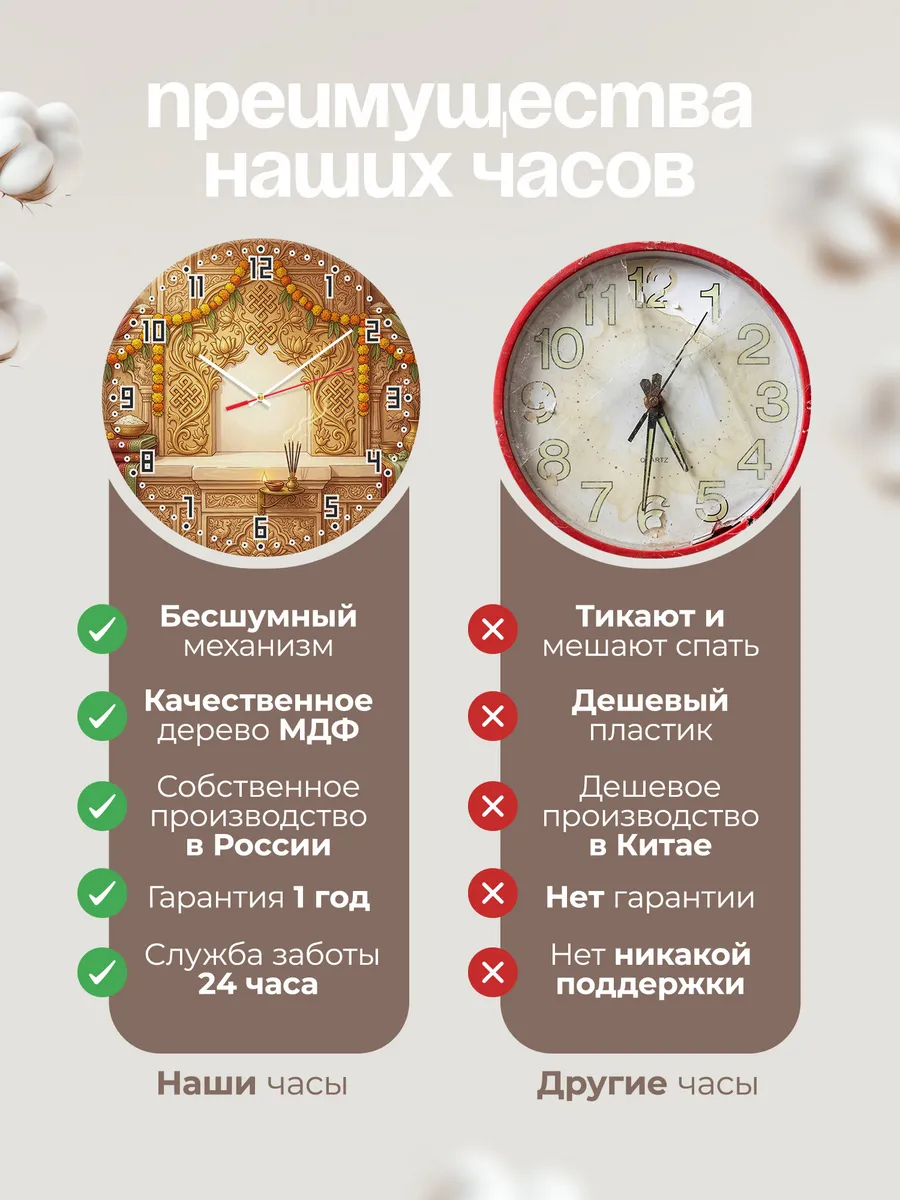 Часы настенные бесшумные Символ Ом подарок 33 см — фото 10