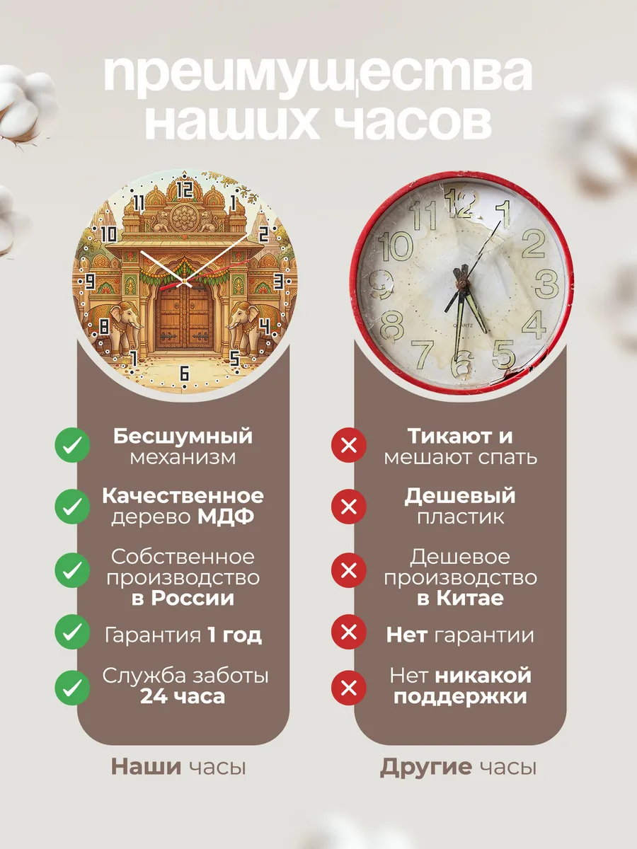 Часы настенные бесшумные Слоновьи ворота храма 33 см — фото 10