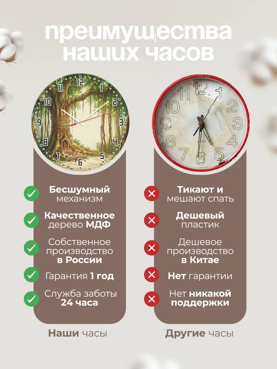 Часы настенные бесшумные Баньян священное дерево 33 см — фото 10