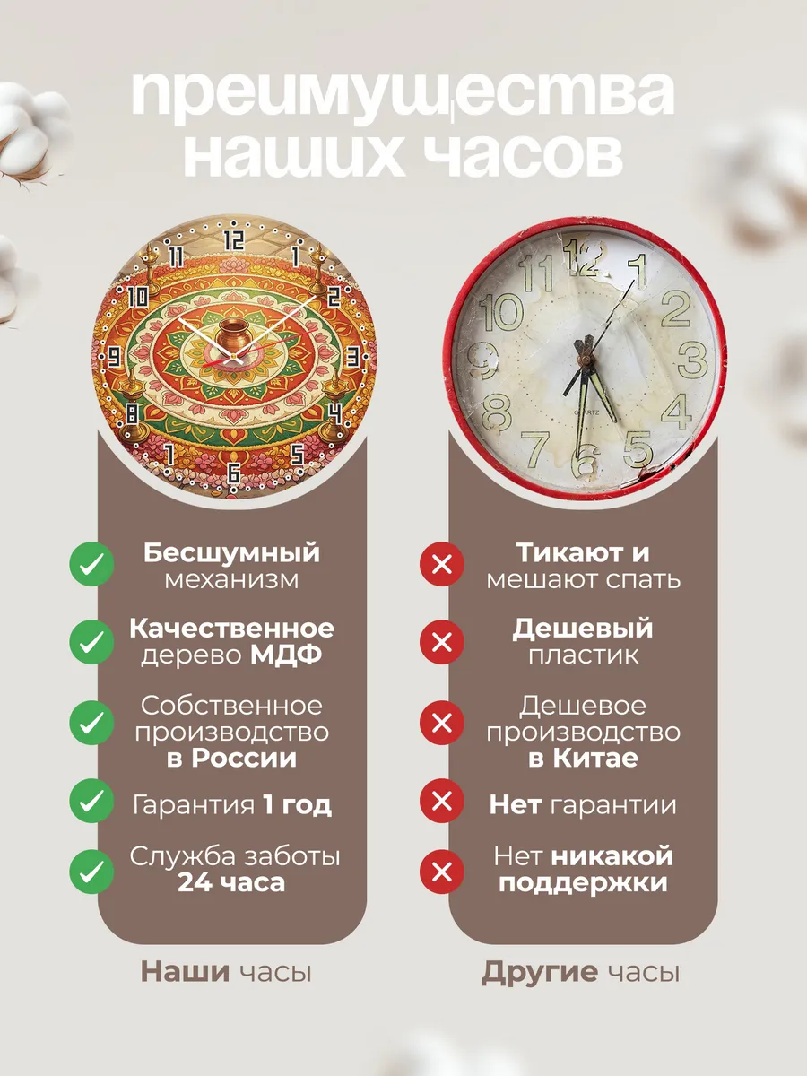 Часы настенные бесшумные Цветочная мандала подарок 33 см — фото 10