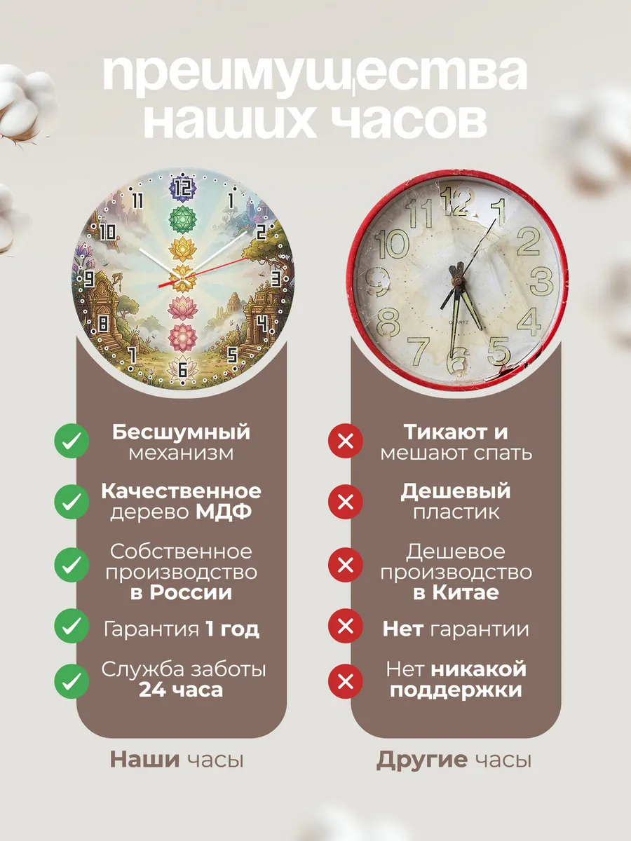 Часы настенные бесшумные Чакры подарок 33 см — фото 10