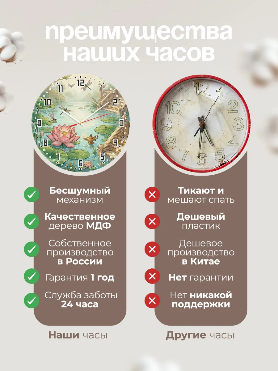 Часы настенные бесшумные Священный лотос подарок 33 см — фото 10