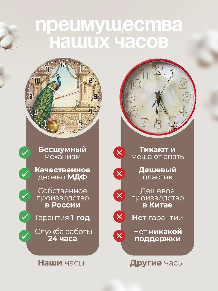 Часы настенные бесшумные Священный павлин Индия 33 см — фото 10
