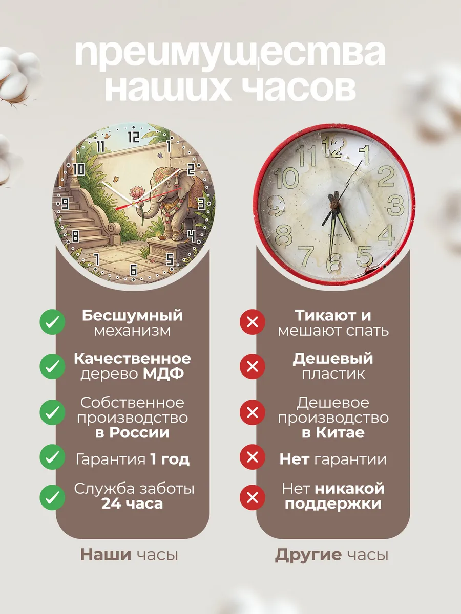 Часы настенные бесшумные Слон с лотосом подарок 33 см — фото 10