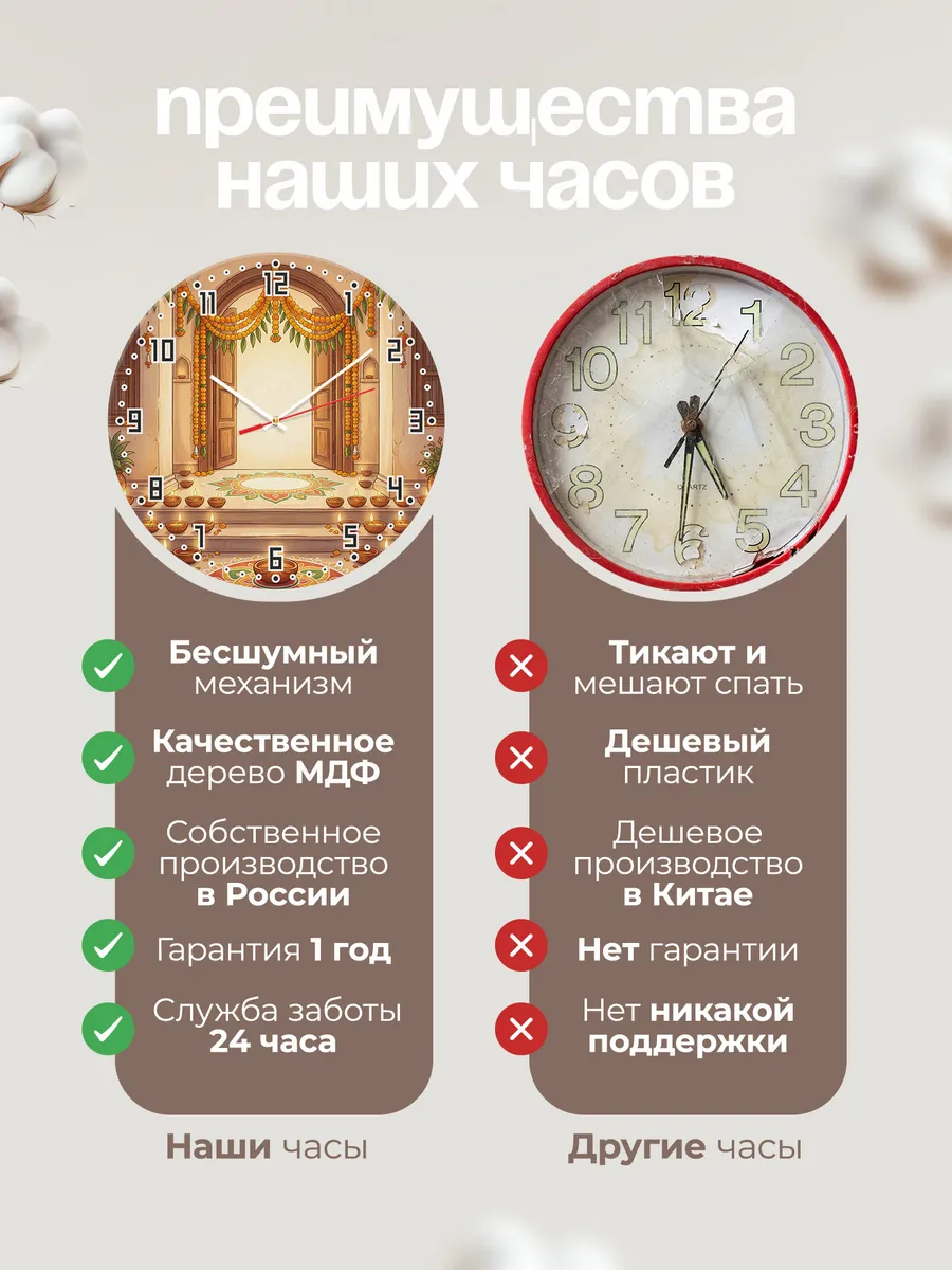 Часы настенные бесшумные Дивали огни подарок 33 см — фото 10