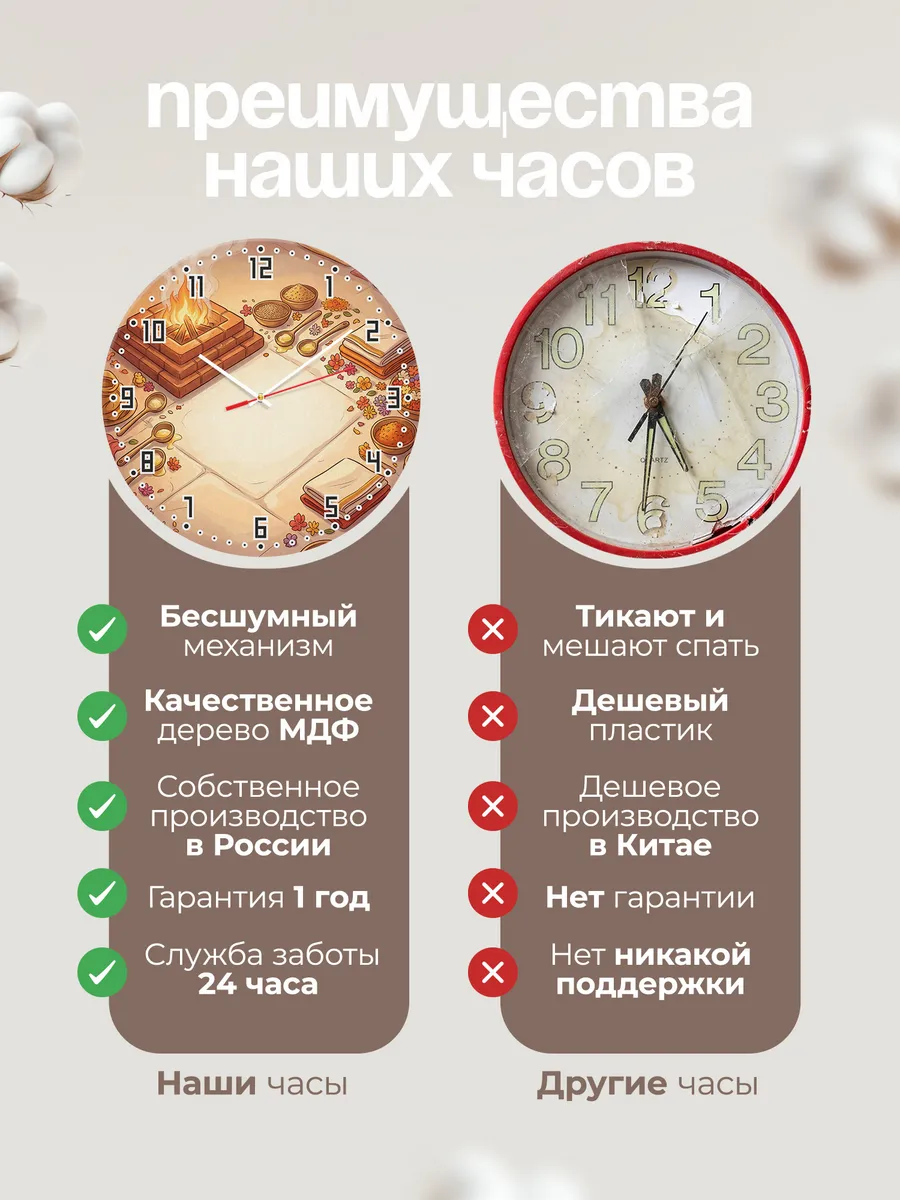 Часы настенные бесшумные Священный огонь Индия 33 см — фото 10
