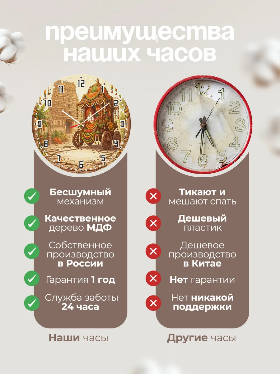 Часы настенные бесшумные Храмовая колесница 33 см — фото 10