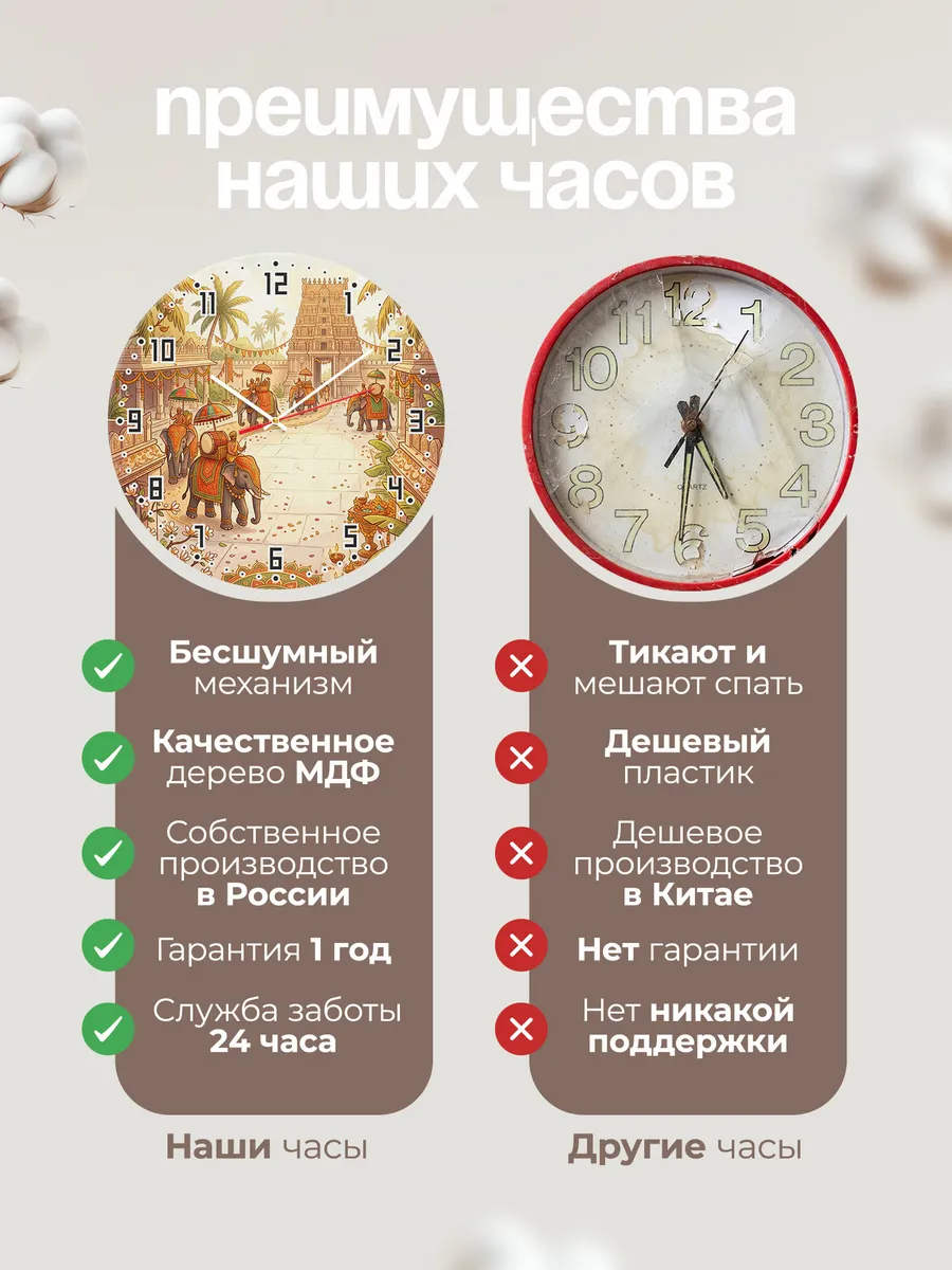 Часы настенные бесшумные Слоновый фестиваль 33 см — фото 10