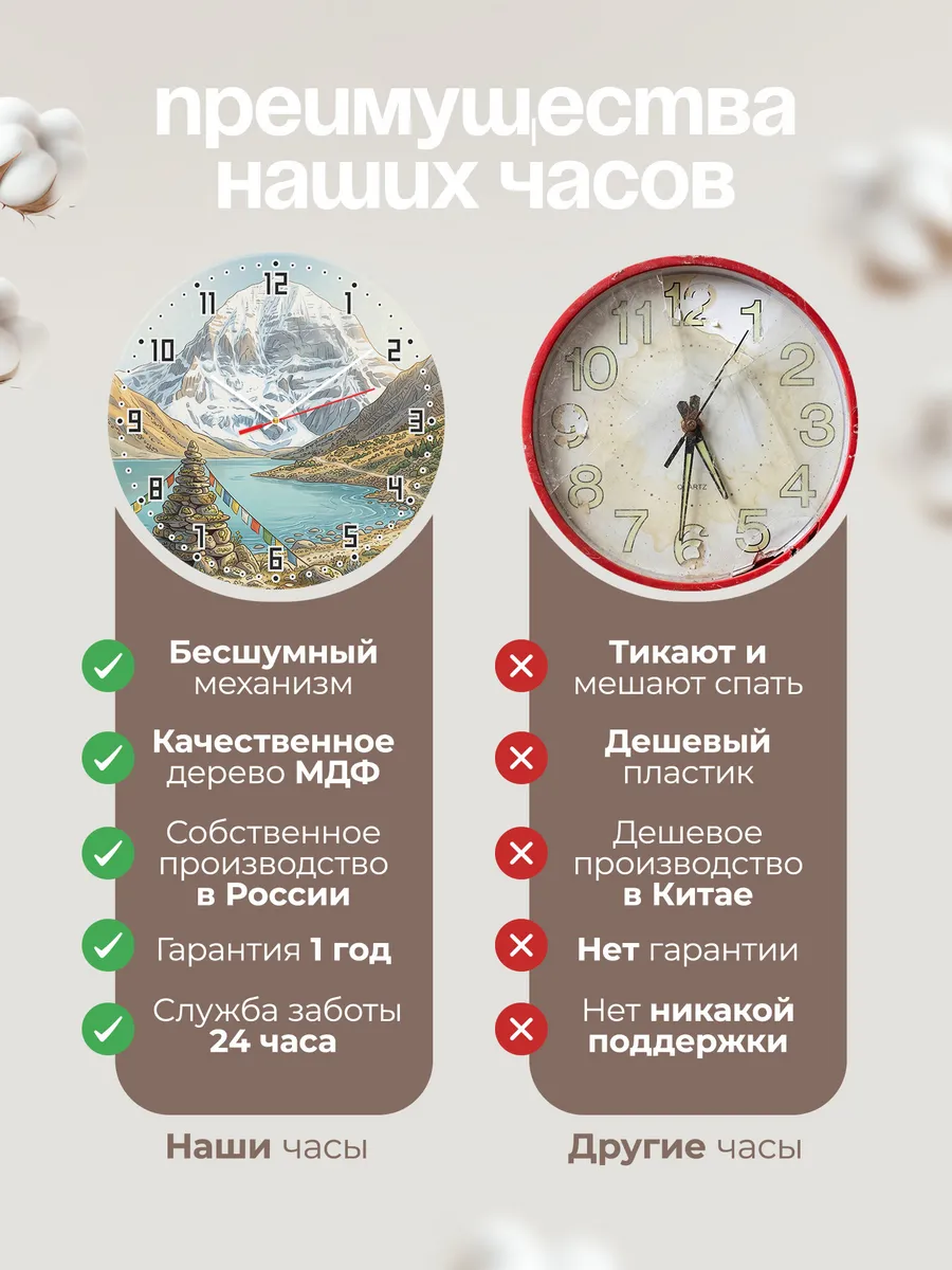 Часы настенные бесшумные Священная гора Кайлас 33 см — фото 10
