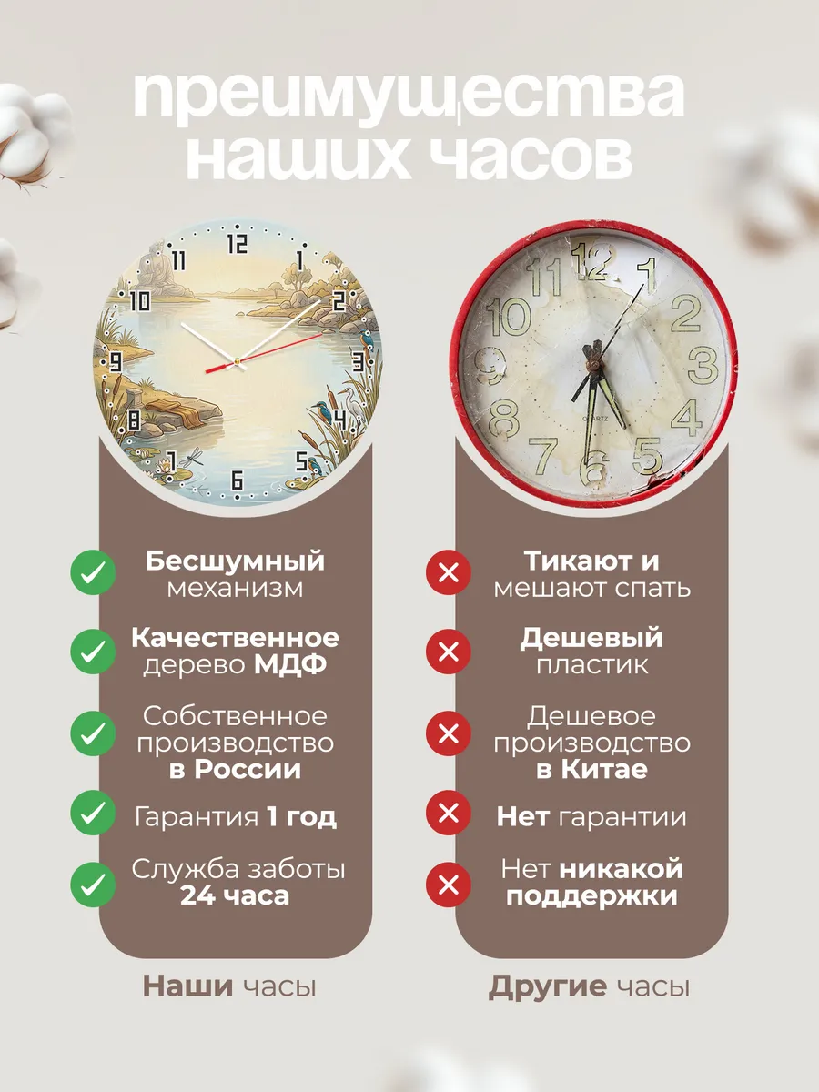 Часы настенные бесшумные Поза лотоса подарок 33 см — фото 10