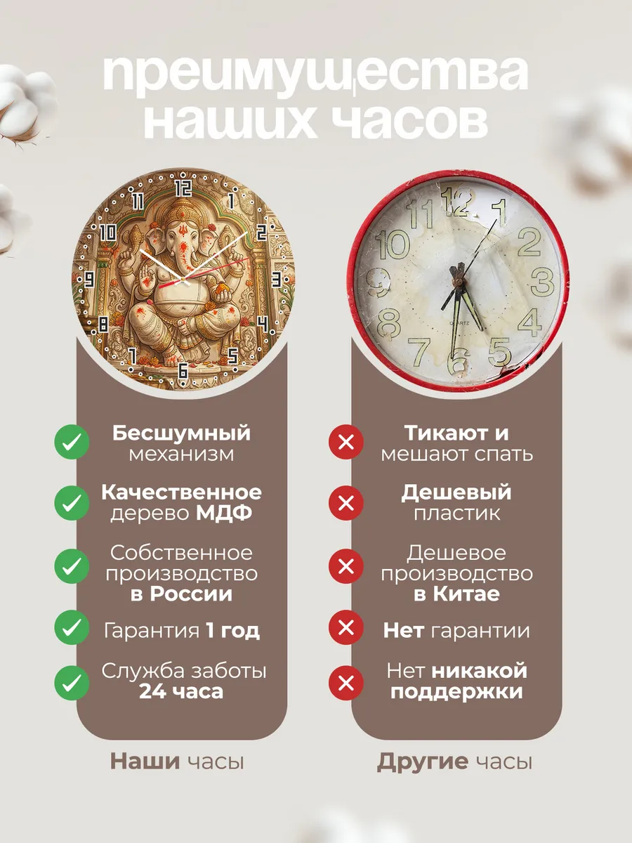 Часы настенные бесшумные Резьба слоновья голова 33 см — фото 10
