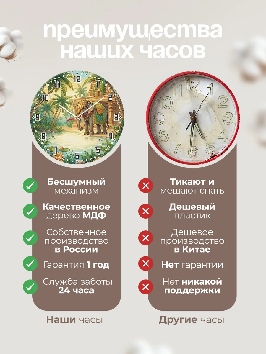 Часы настенные бесшумные Слон и пальмы подарок 33 см — фото 10