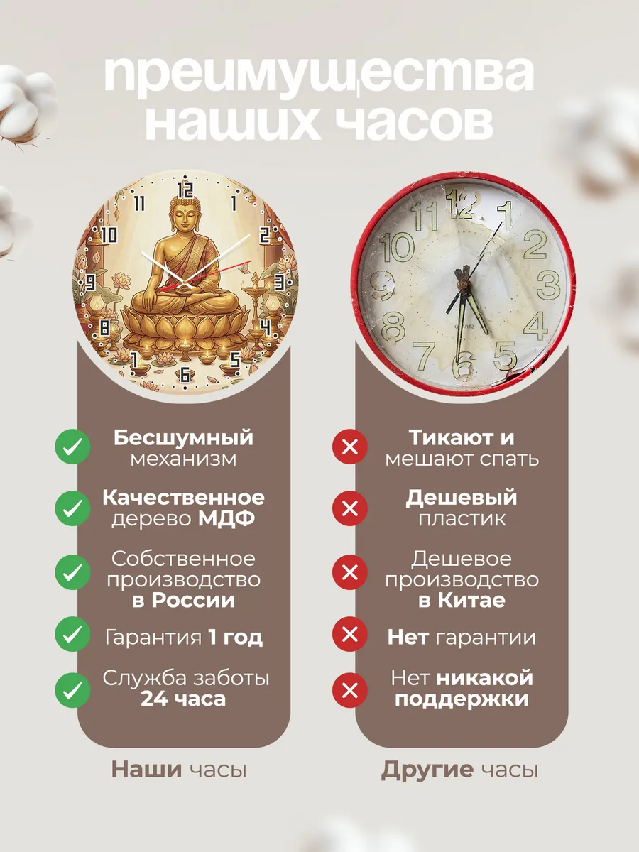 Часы настенные бесшумные Будда в медитации 33 см — фото 10