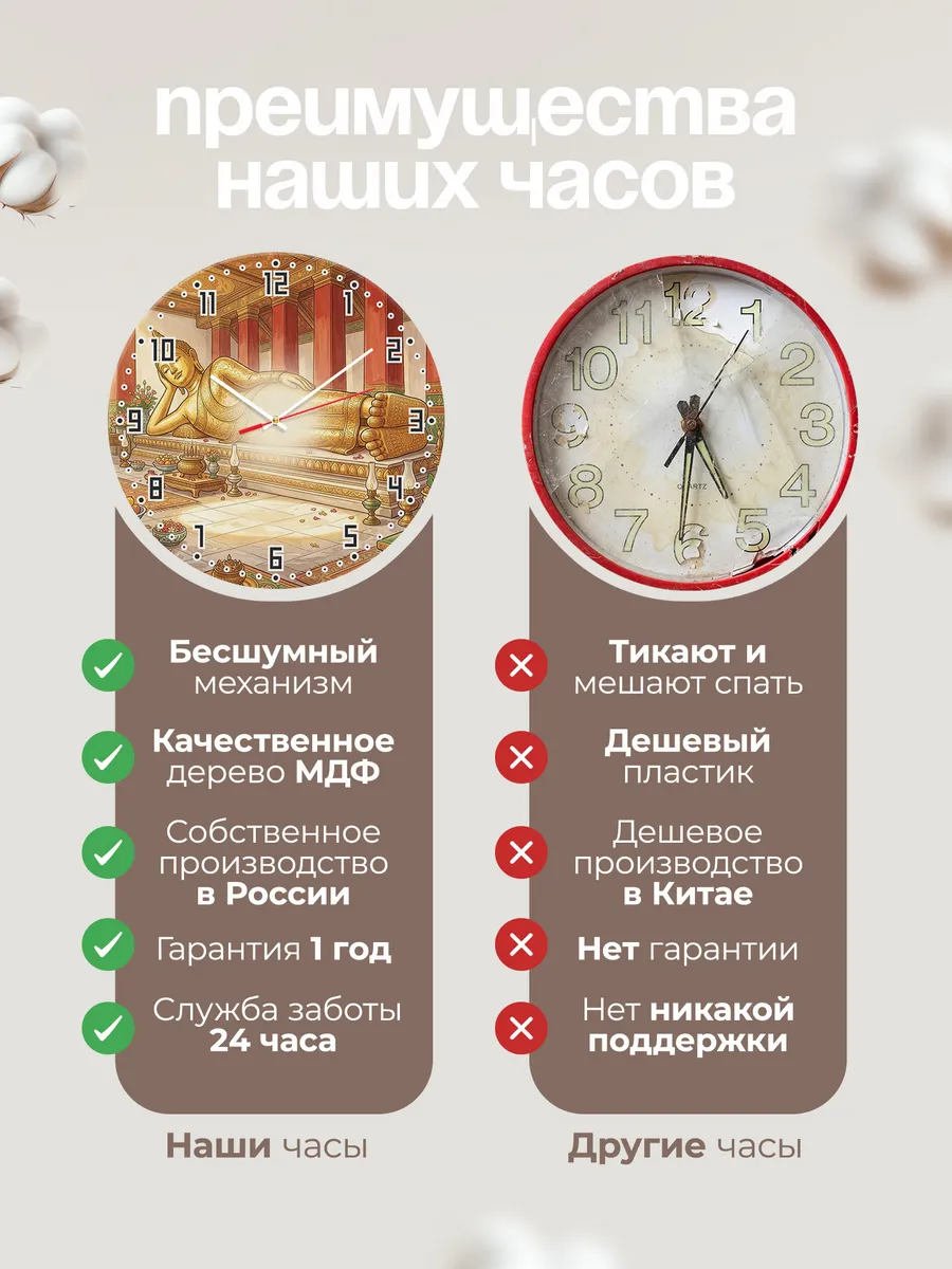 Часы настенные бесшумные Лежащий Будда подарок 33 см — фото 10