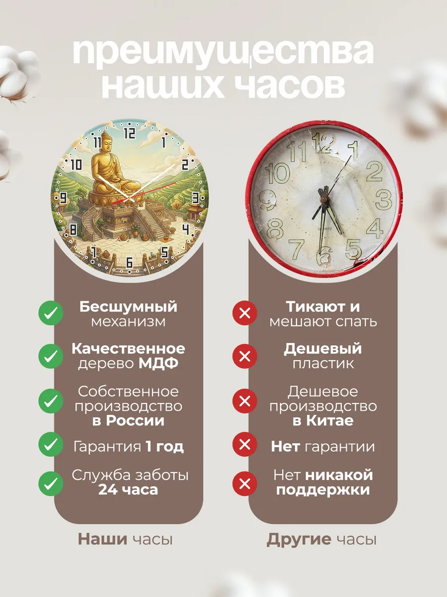 Часы настенные бесшумные Большой золотой Будда 33 см — фото 10