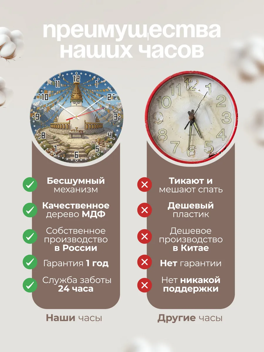 Часы настенные бесшумные Белая ступа подарок 33 см — фото 10