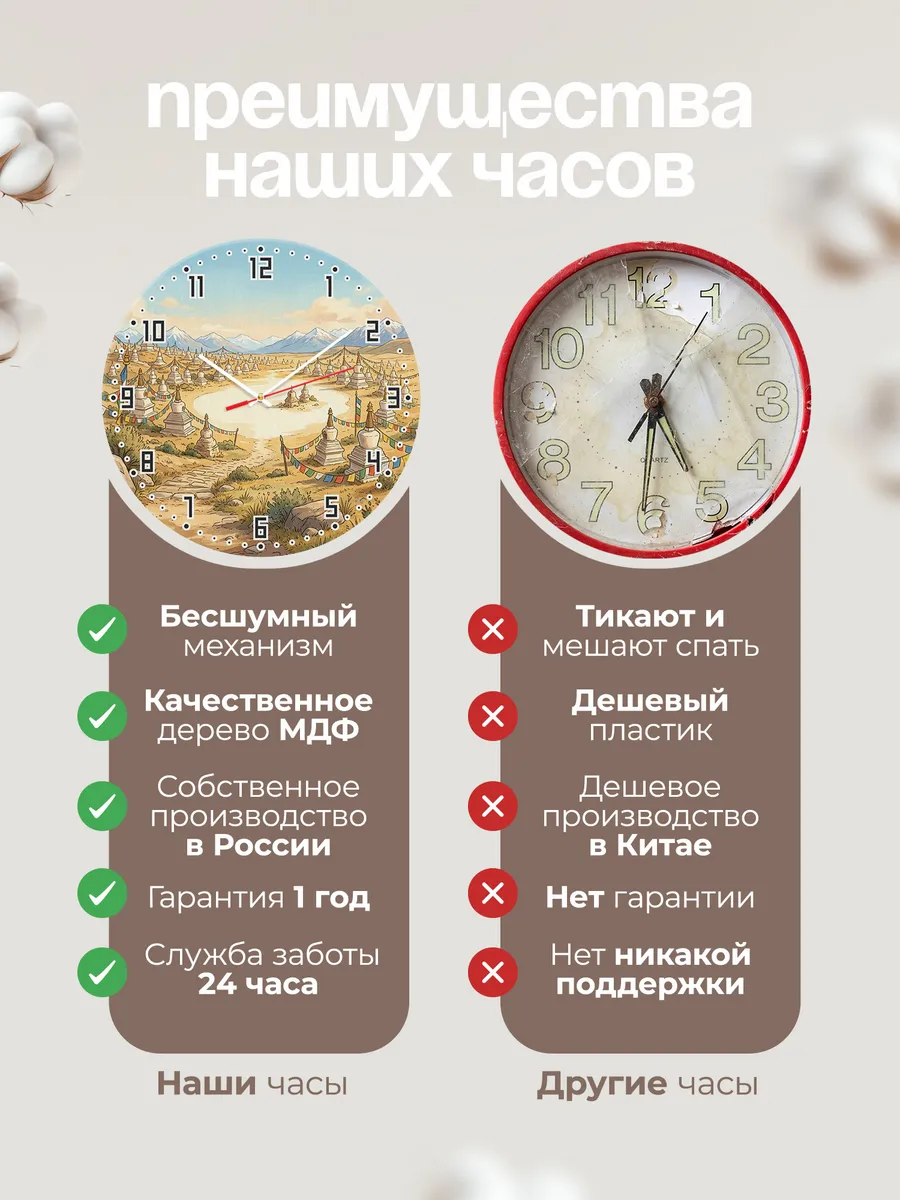 Часы настенные бесшумные Ступы в долине подарок 33 см — фото 10