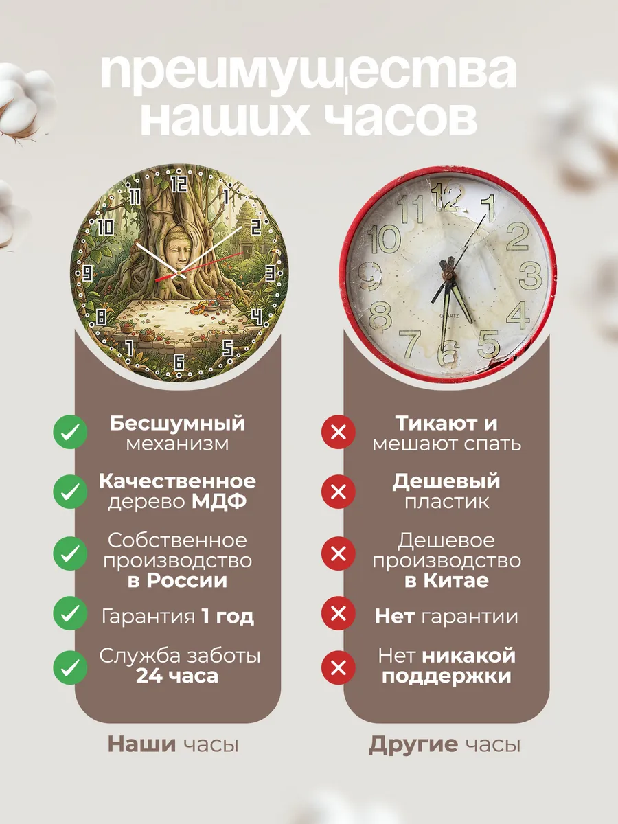 Часы настенные бесшумные Голова Будды в корнях 33 см — фото 10