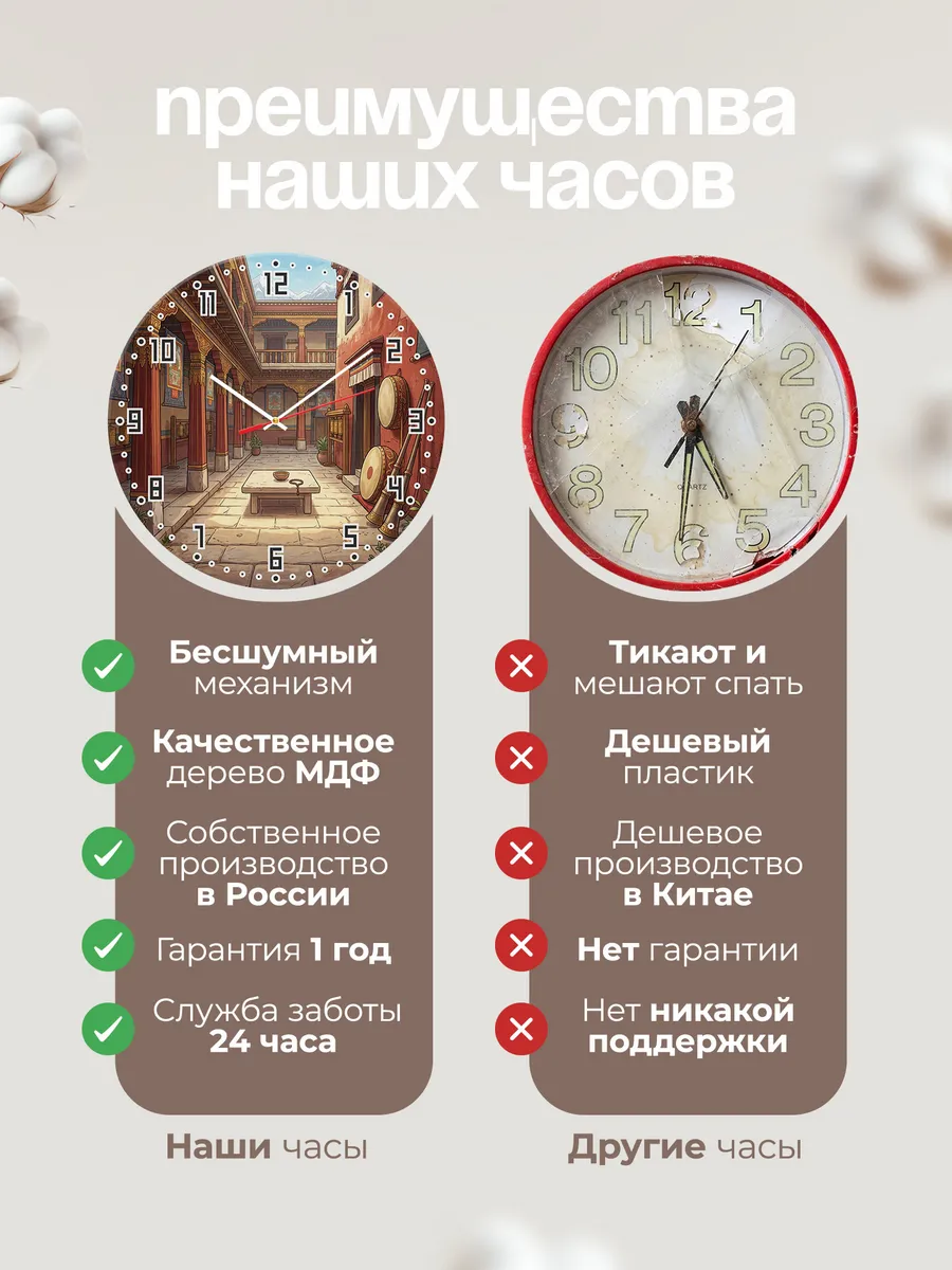 Часы настенные бесшумные Монастырский двор Тибет 33 см — фото 10