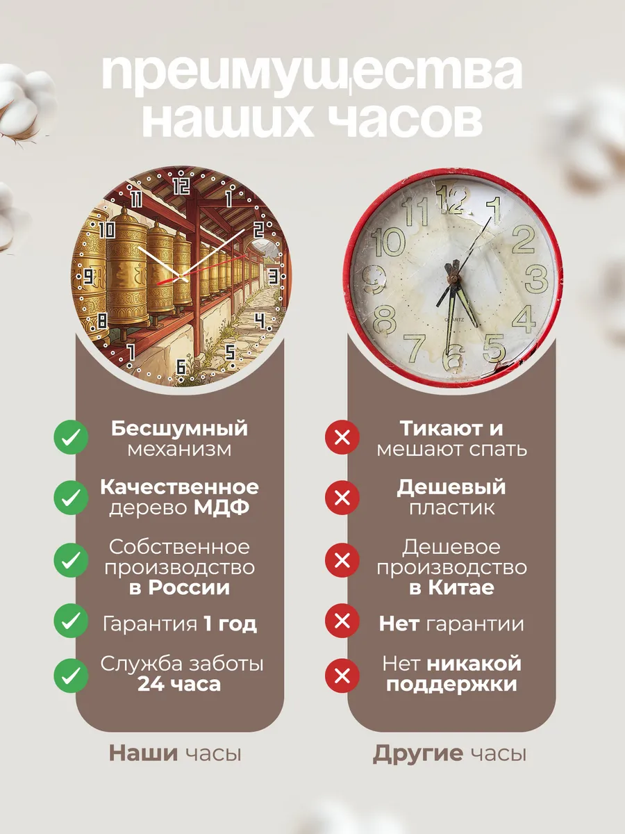 Часы настенные бесшумные Ряд молитвенных барабанов 33 см — фото 10