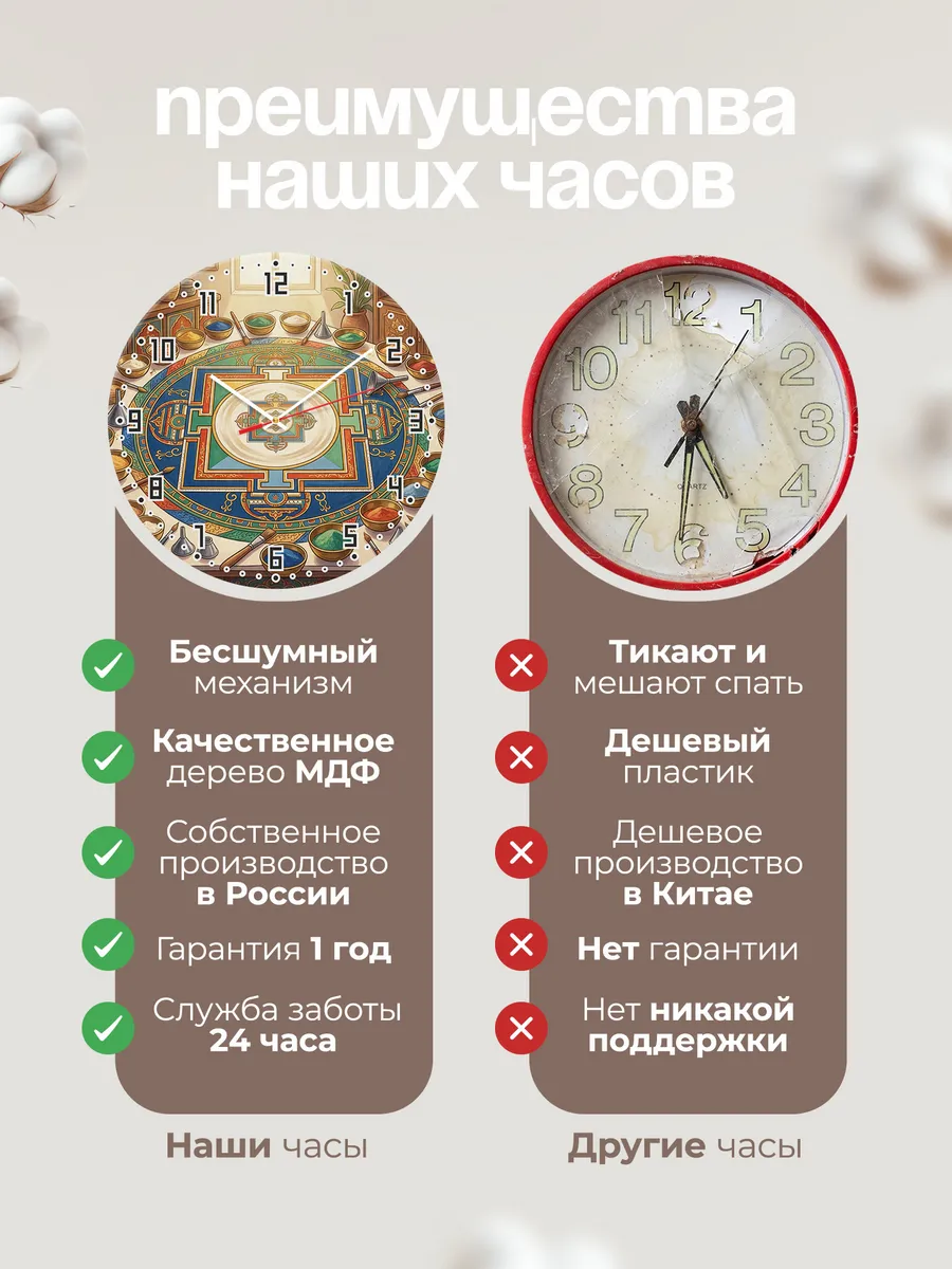 Часы настенные бесшумные Буддийская мандала песок 33 см — фото 10