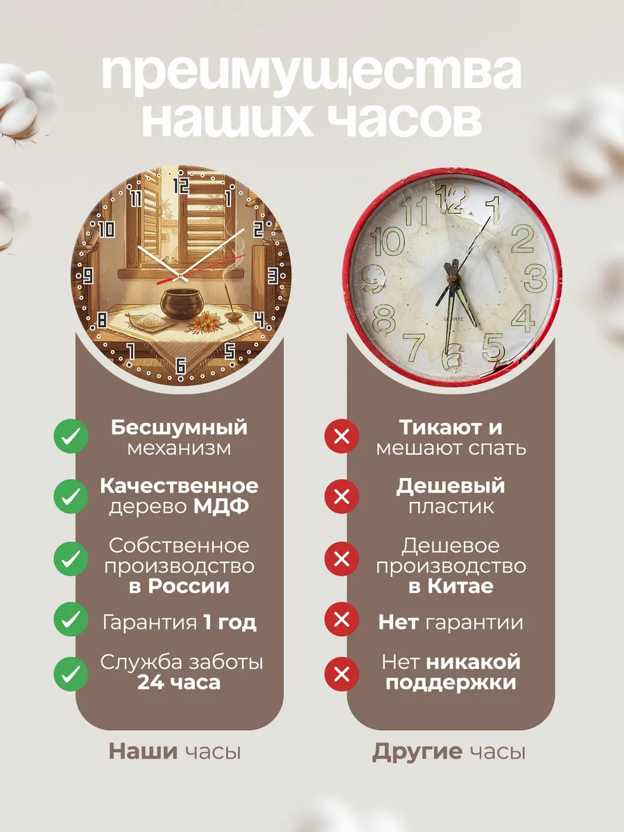 Часы настенные бесшумные Чаша для подаяния 33 см — фото 10