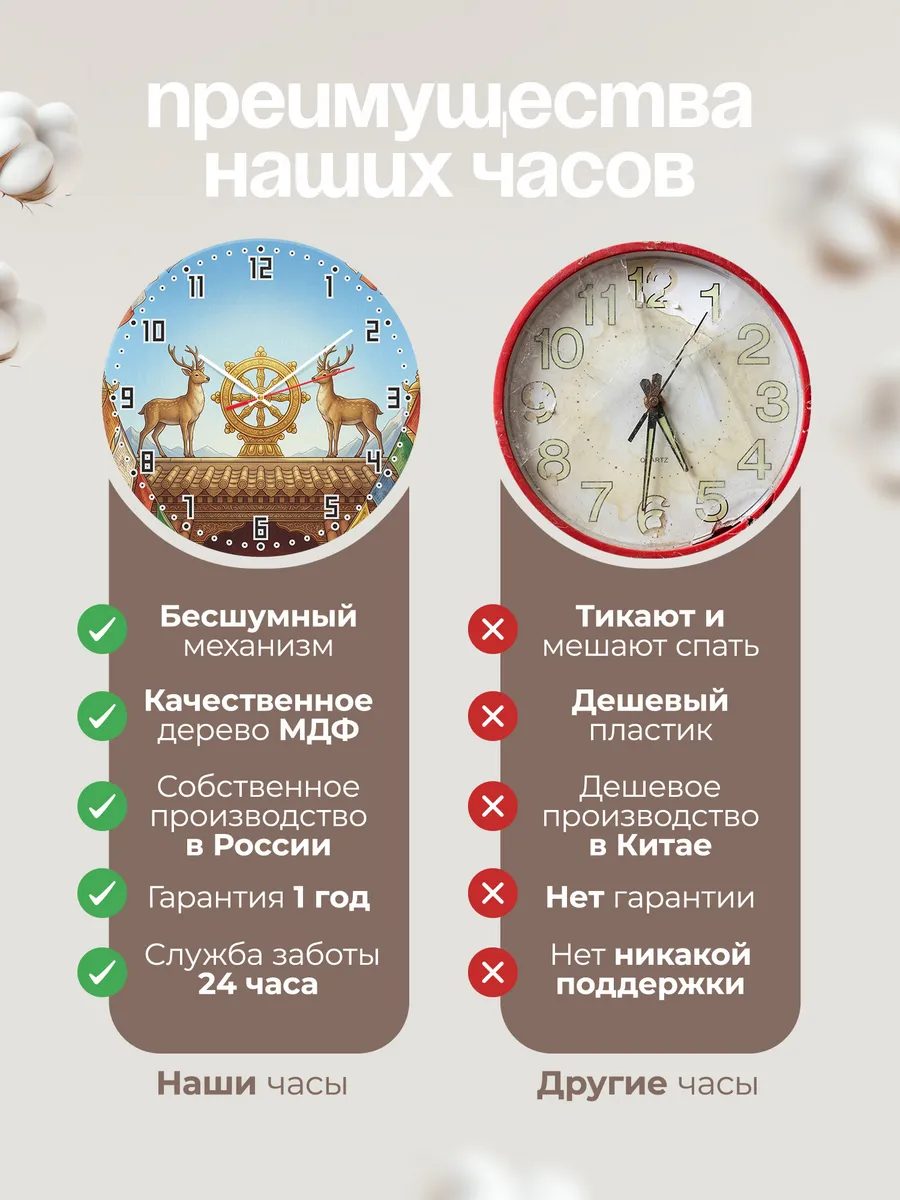 Часы настенные бесшумные Колесо учения подарок 33 см — фото 10
