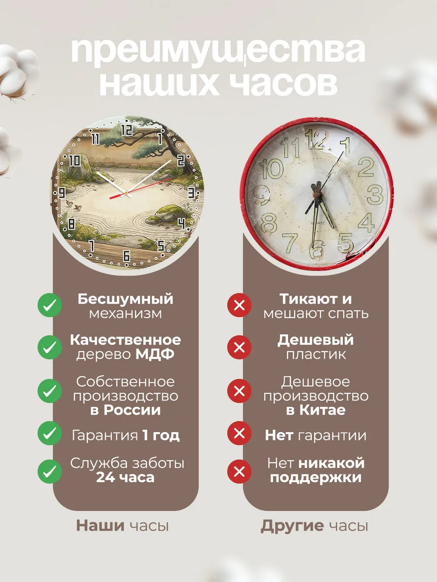 Часы настенные бесшумные Дзен сад подарок 33 см — фото 10