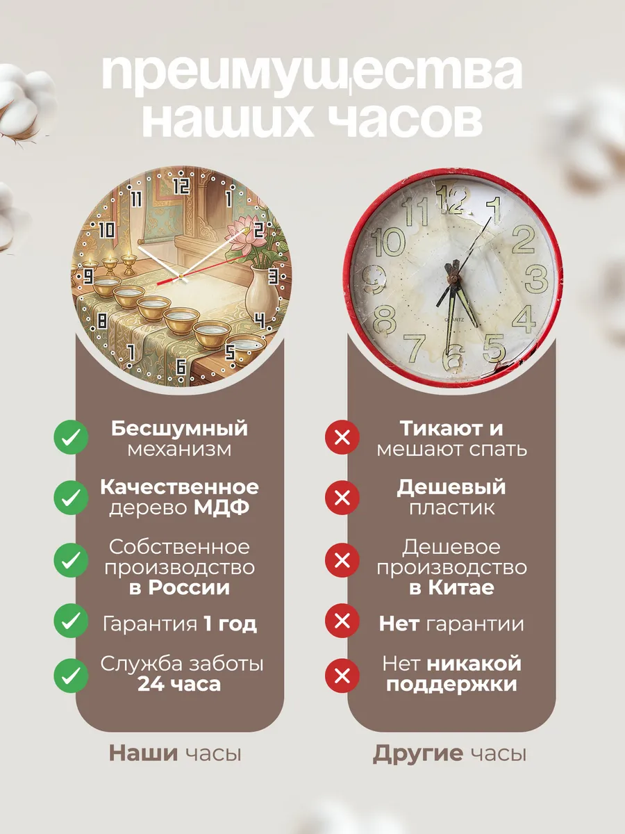 Часы настенные бесшумные Семь чаш и лотос 33 см — фото 10