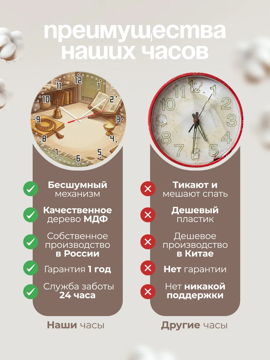 Часы настенные бесшумные Чётки мала подарок 33 см — фото 10