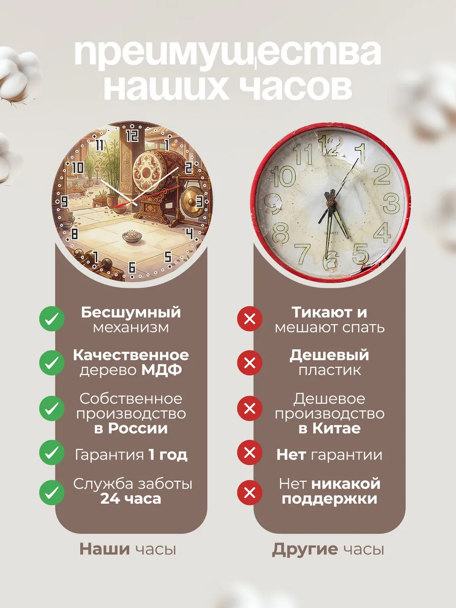 Часы настенные бесшумные Барабан и гонг подарок 33 см — фото 10
