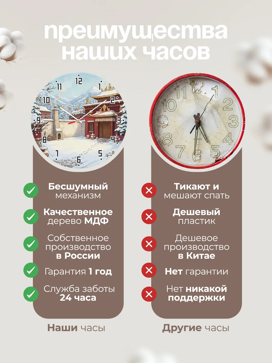 Часы настенные бесшумные Монастырь в снегу Тибет 33 см — фото 10