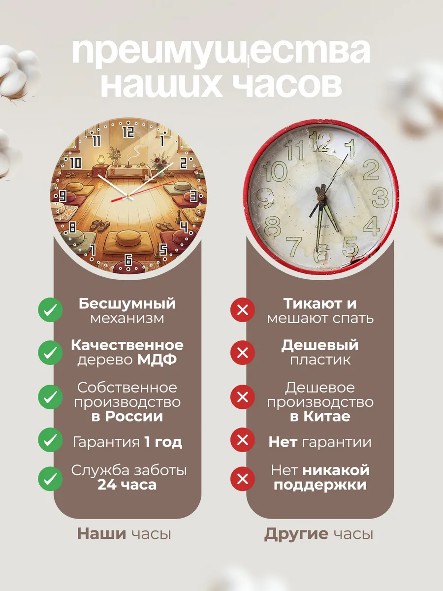 Часы настенные бесшумные Тишина в зале подарок 33 см — фото 10