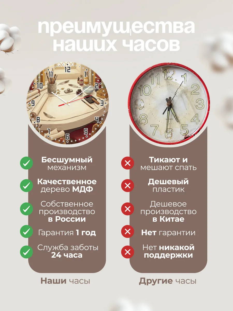 Часы настенные бесшумные Свитки и кисти подарок 33 см — фото 10