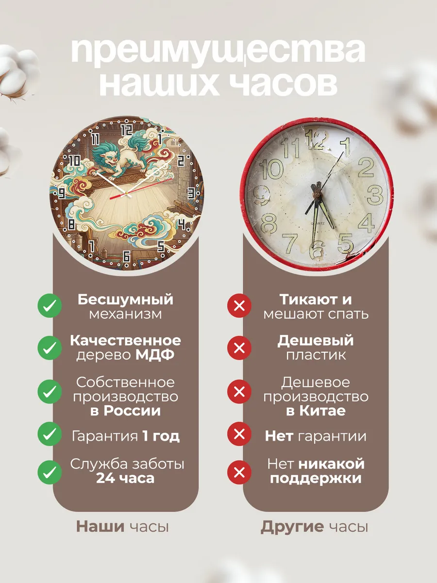 Часы настенные бесшумные Снежный лев подарок 33 см — фото 10