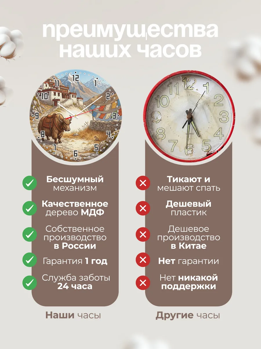 Часы настенные бесшумные Як и монастырь подарок 33 см — фото 10