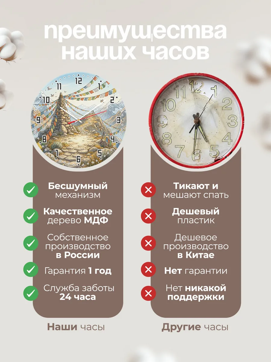 Часы настенные бесшумные Перевал с флажками 33 см — фото 10